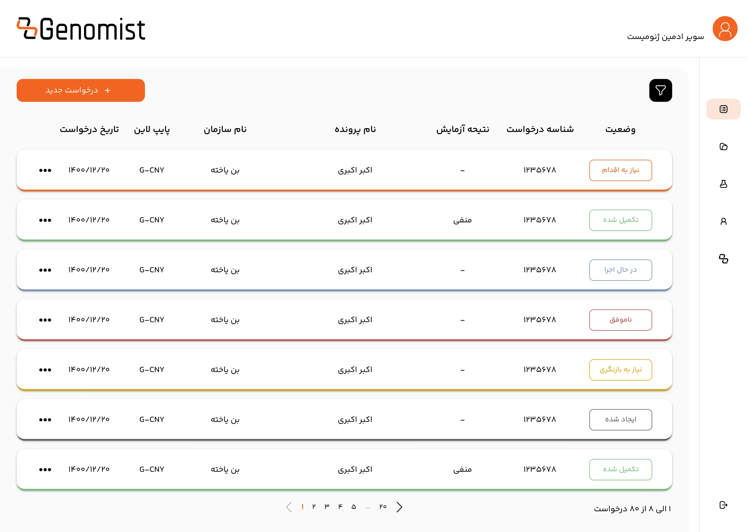 Genomist team dashboard
