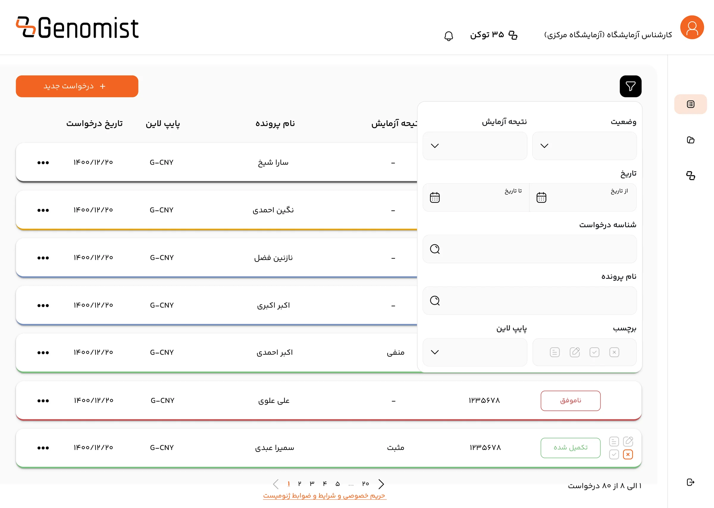 Laboratory dashboard with filters