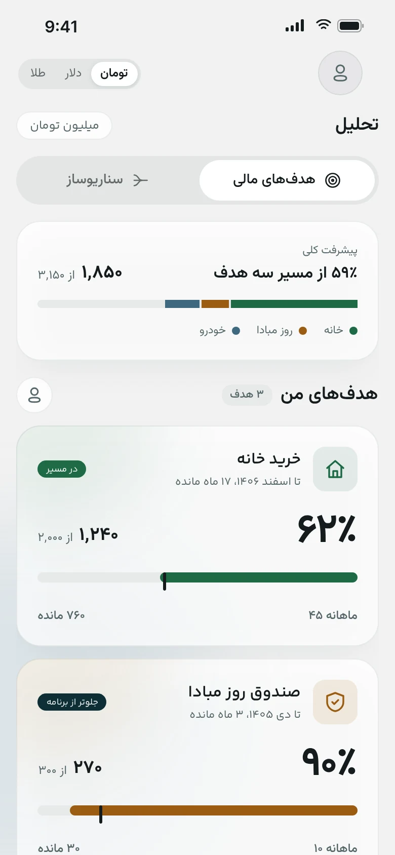 VALA goals — light theme