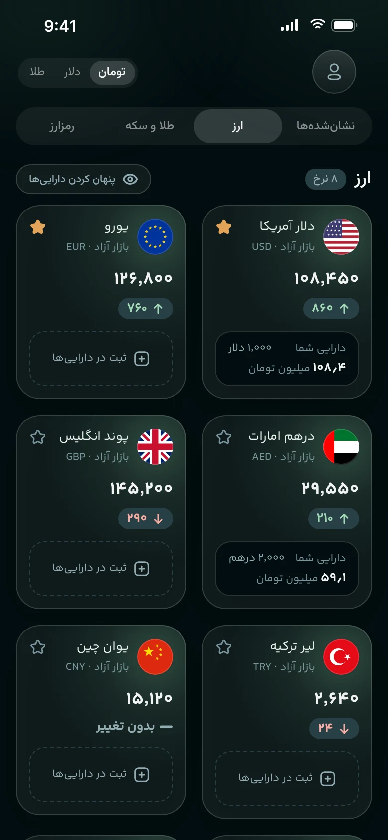 VALA live rates